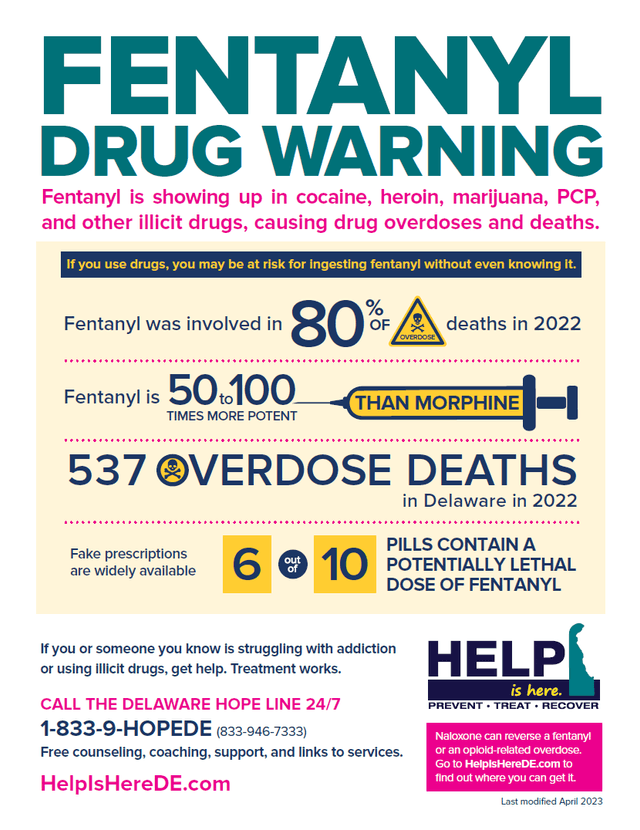 Fentanyl Drug Warning