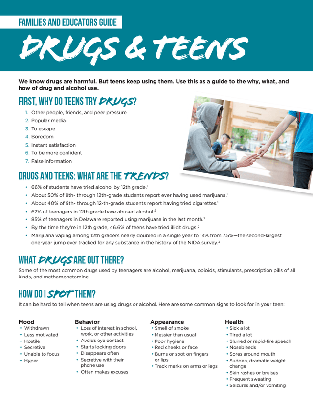 Drugs and Teens