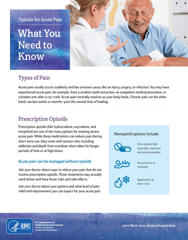 Opioids for Acute Pain