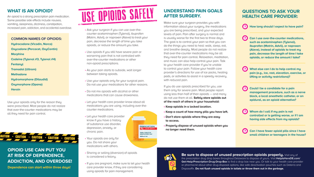 Post-Operative Pain Management