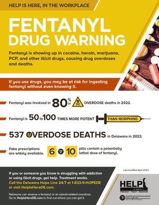 Fentanyl Alert