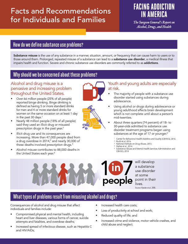 Facts and Recommendations for Individuals and Families