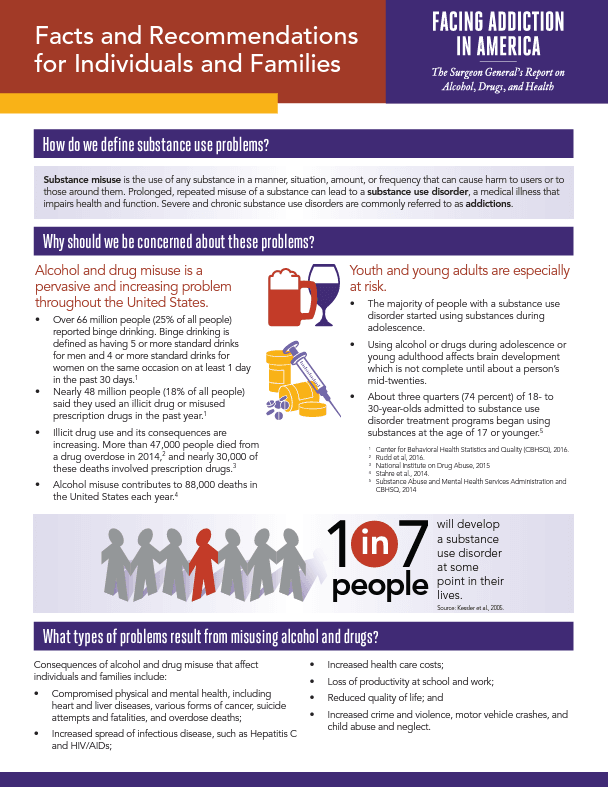 How Do I Know If I Have a Problem