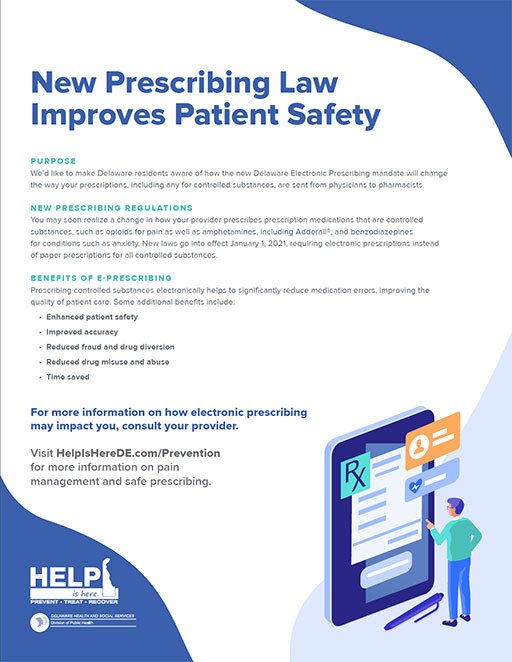 Electronic Prescribing Patient 